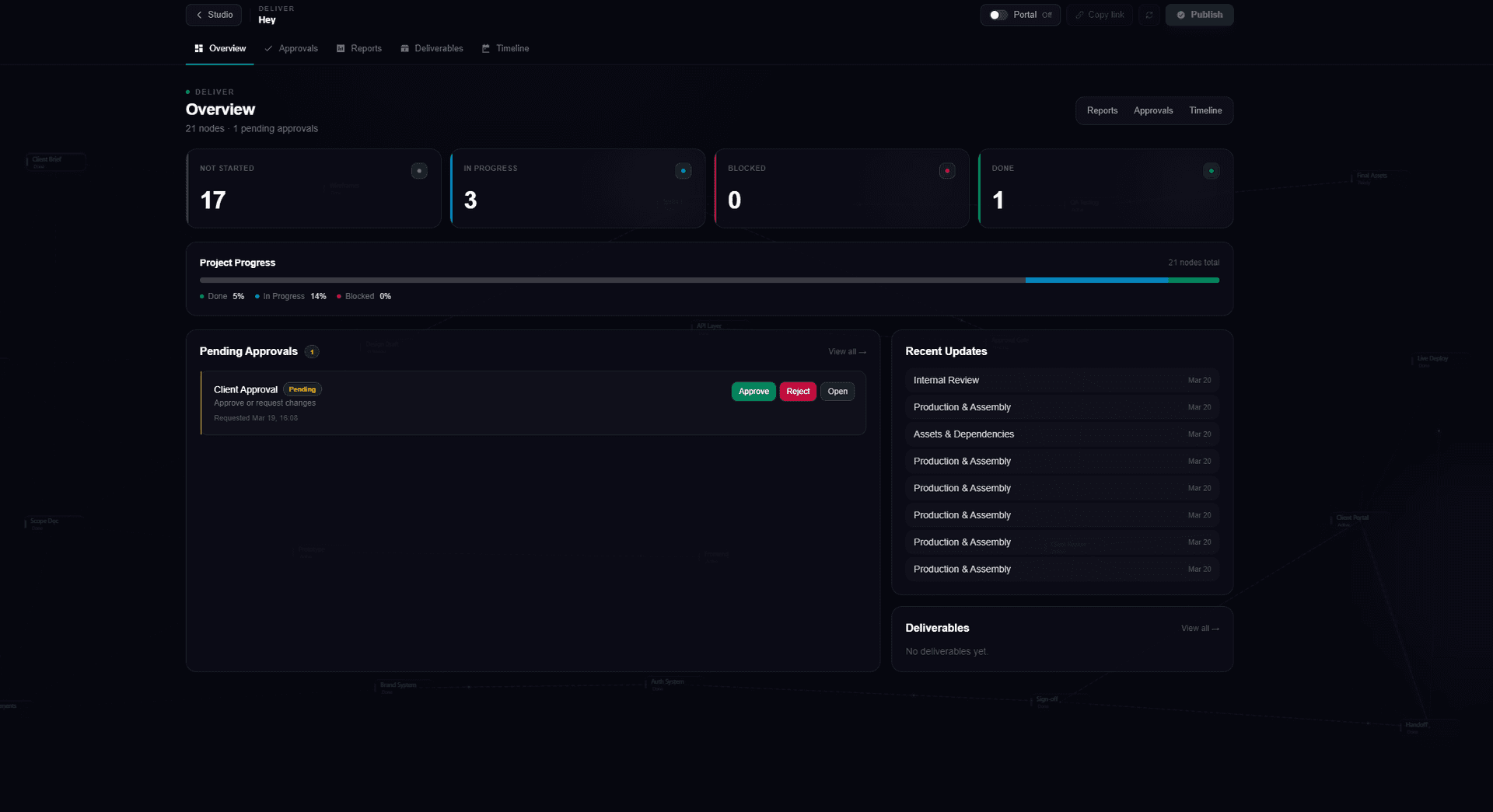 plannex.io image 3