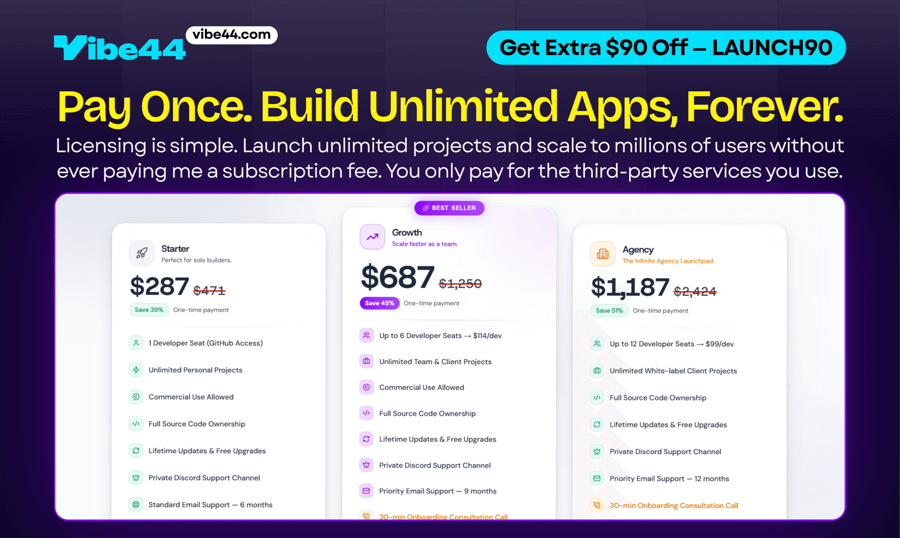Vibe44 - Ship Your AI SaaS in Days image 3