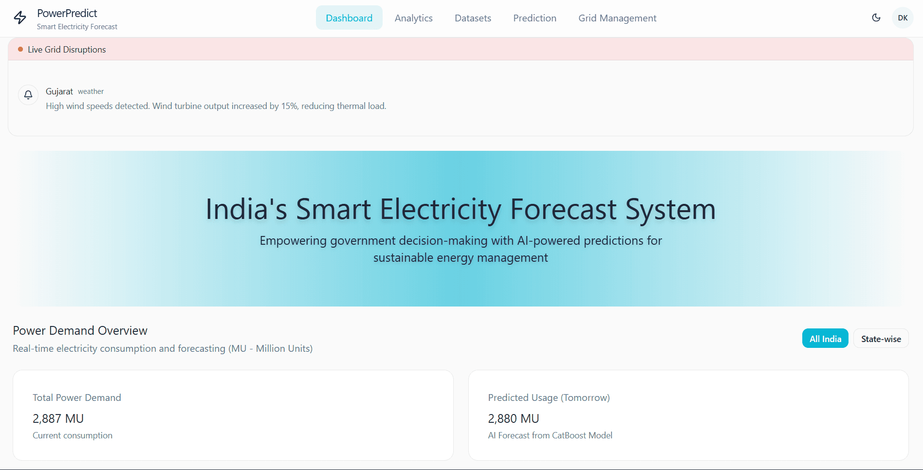 PowerPredict image 1