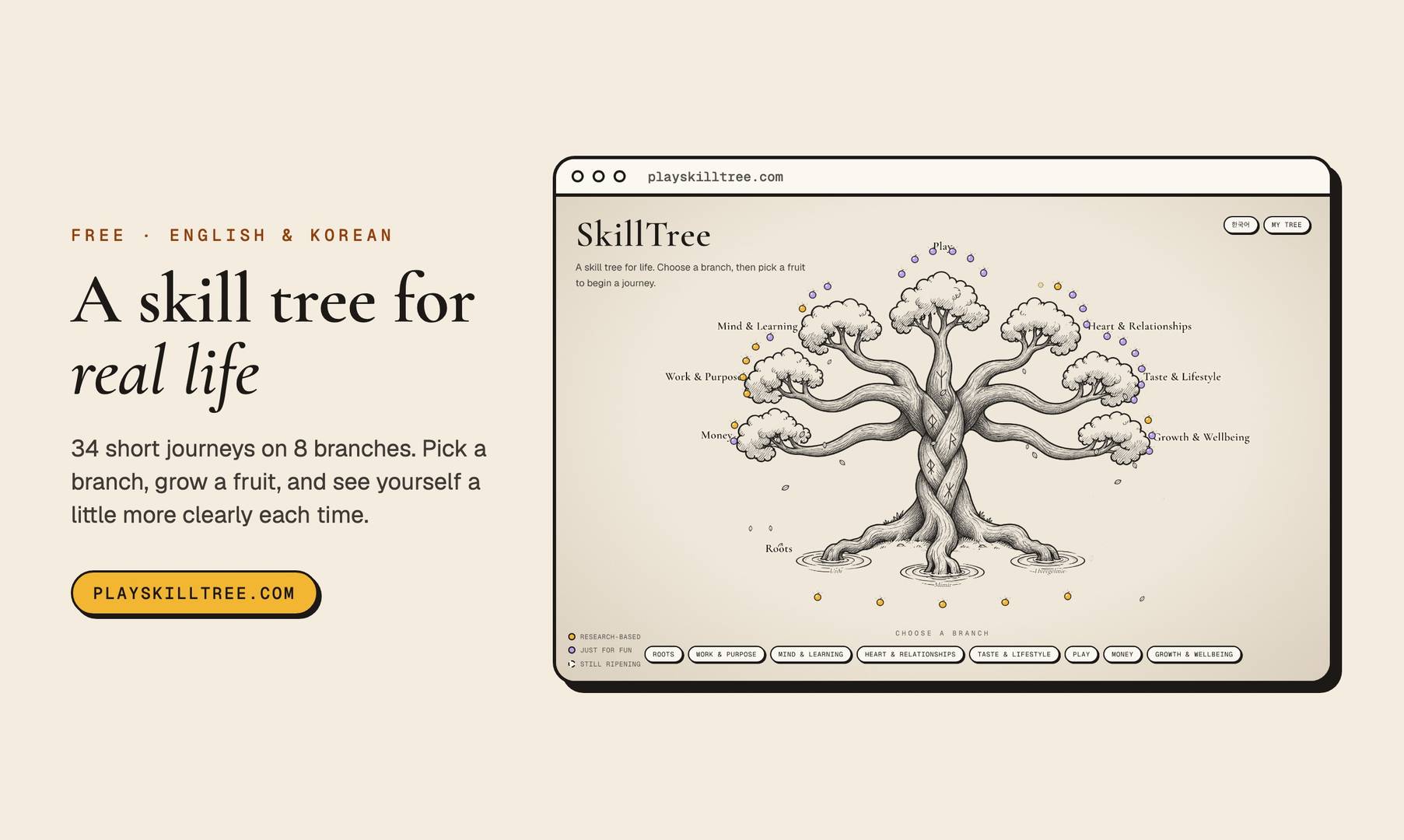 SkillTree image 1