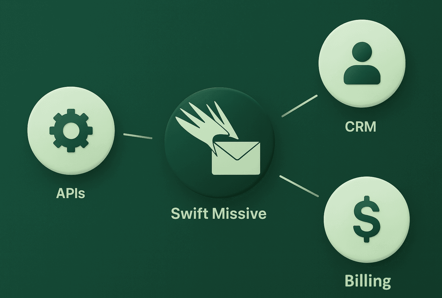 Swift Missive image 4