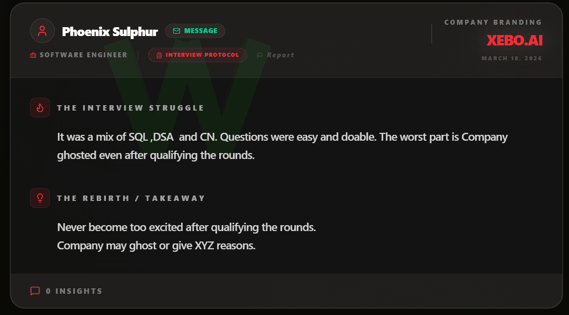 L0ser image 2
