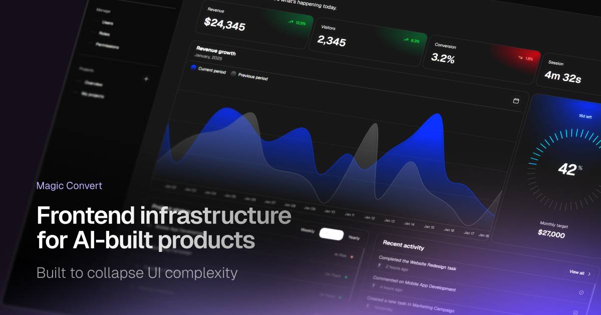 Once UI: Open-source design system image 3