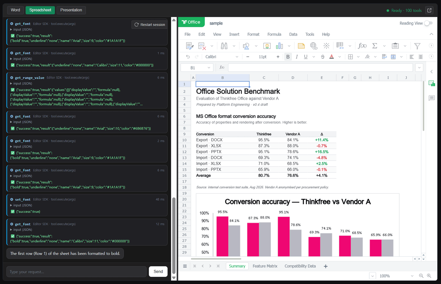 Thinkfree Document Editor SDK image 2