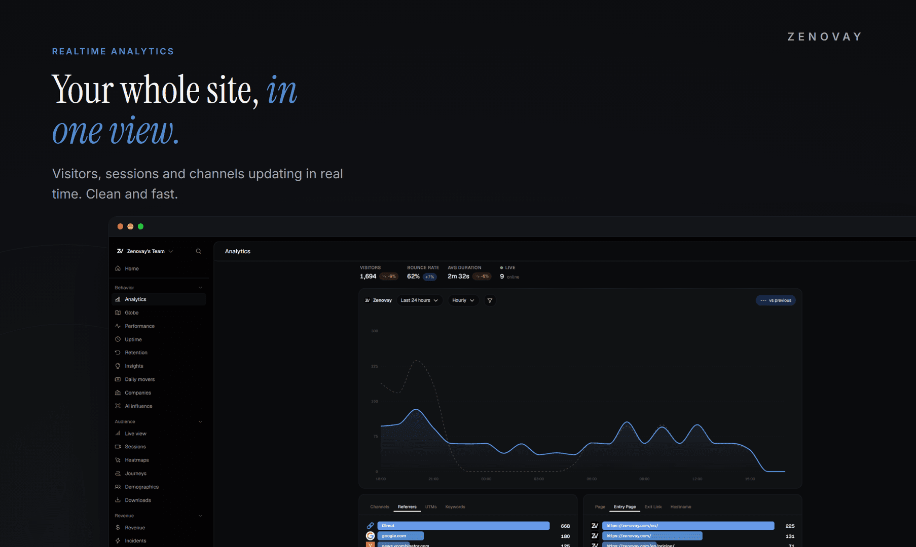 Zenovay Analytics image 4