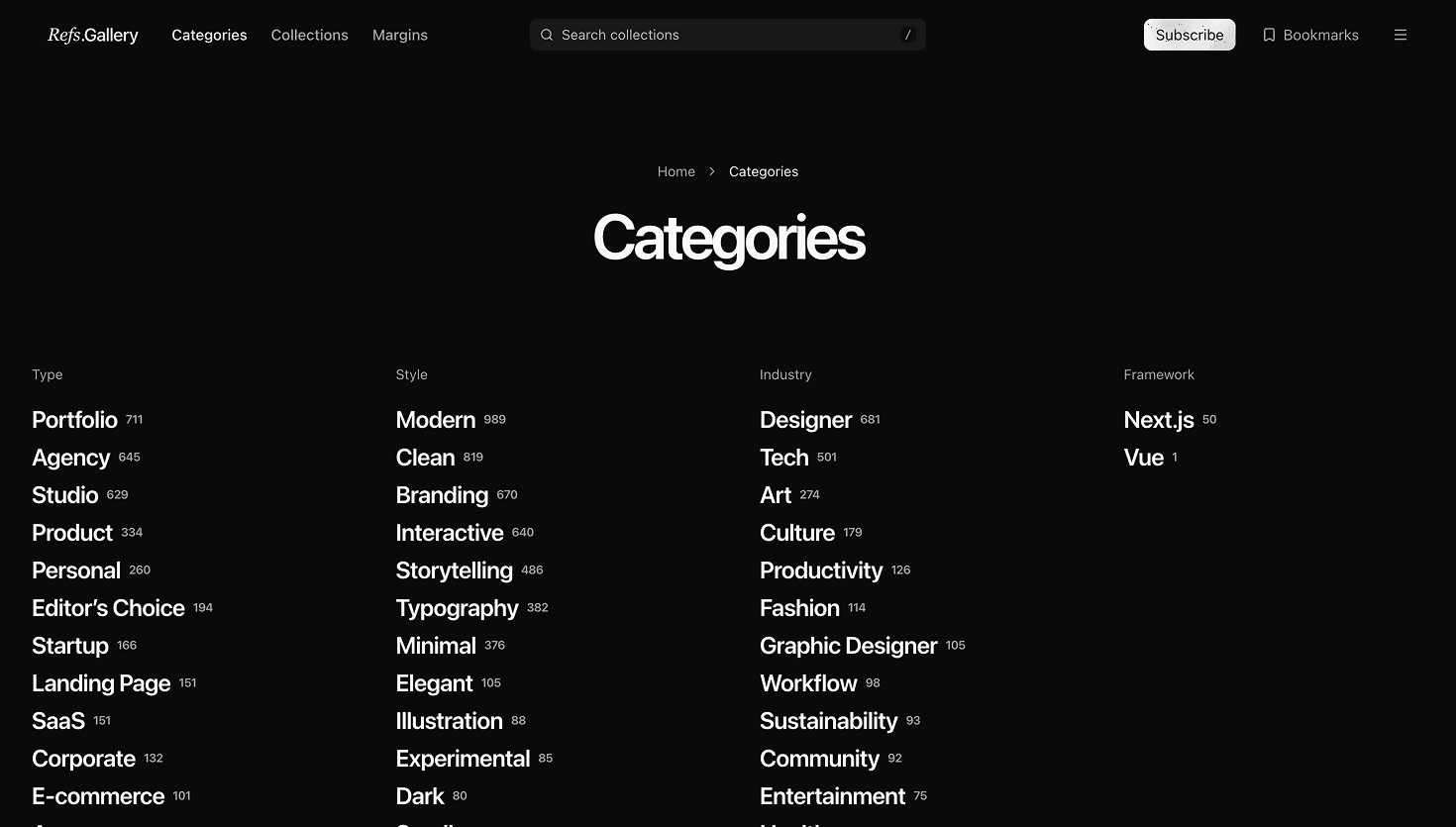 Refs Gallery image 2