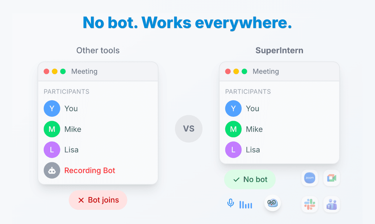 SuperIntern: Botless Live Meeting Agent image 3