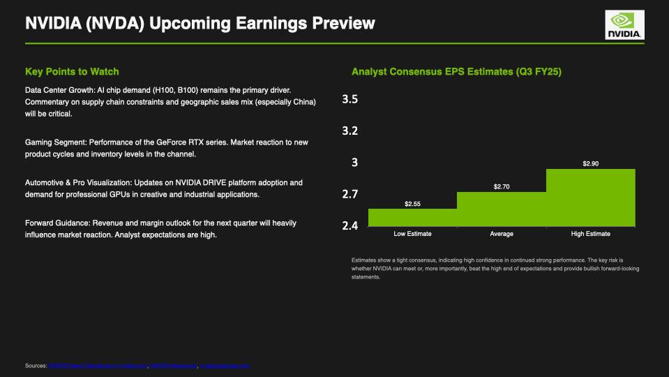 TextDeck - Create Professional AI Slides image 2