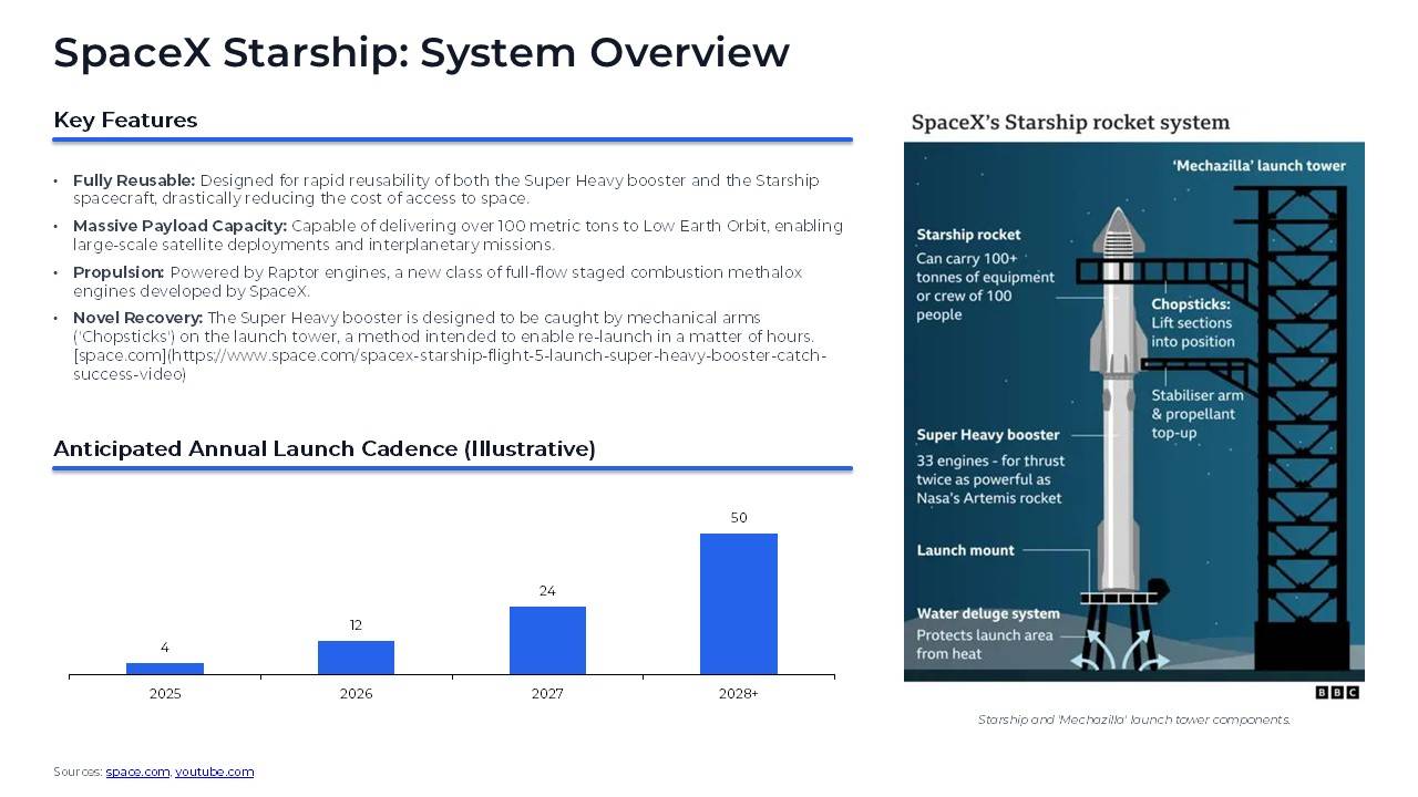 TextDeck - Create Professional AI Slides image 1