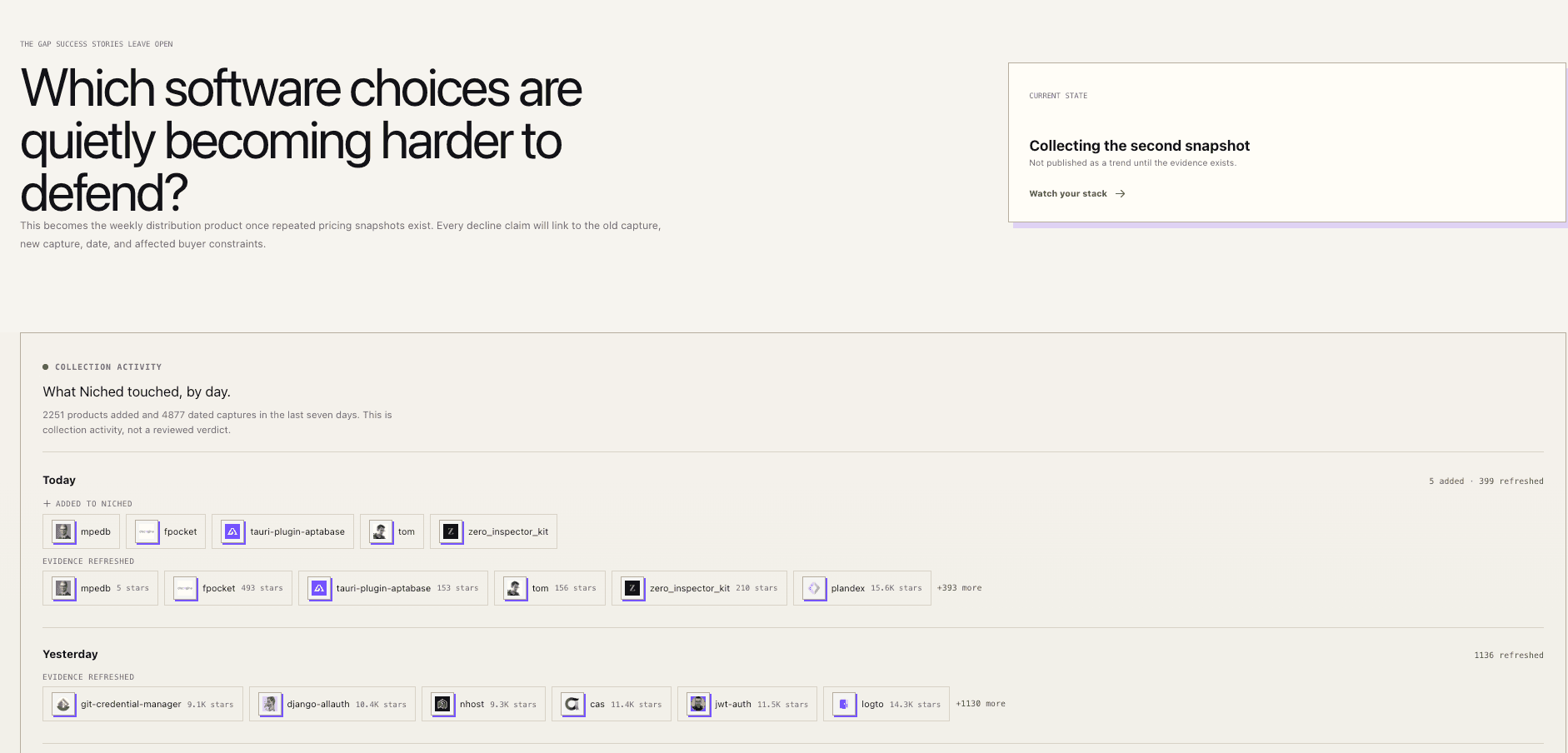 Know when your software choice stops holding image 4