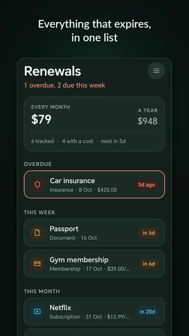 Renewly: offline expiry date reminder free image 1