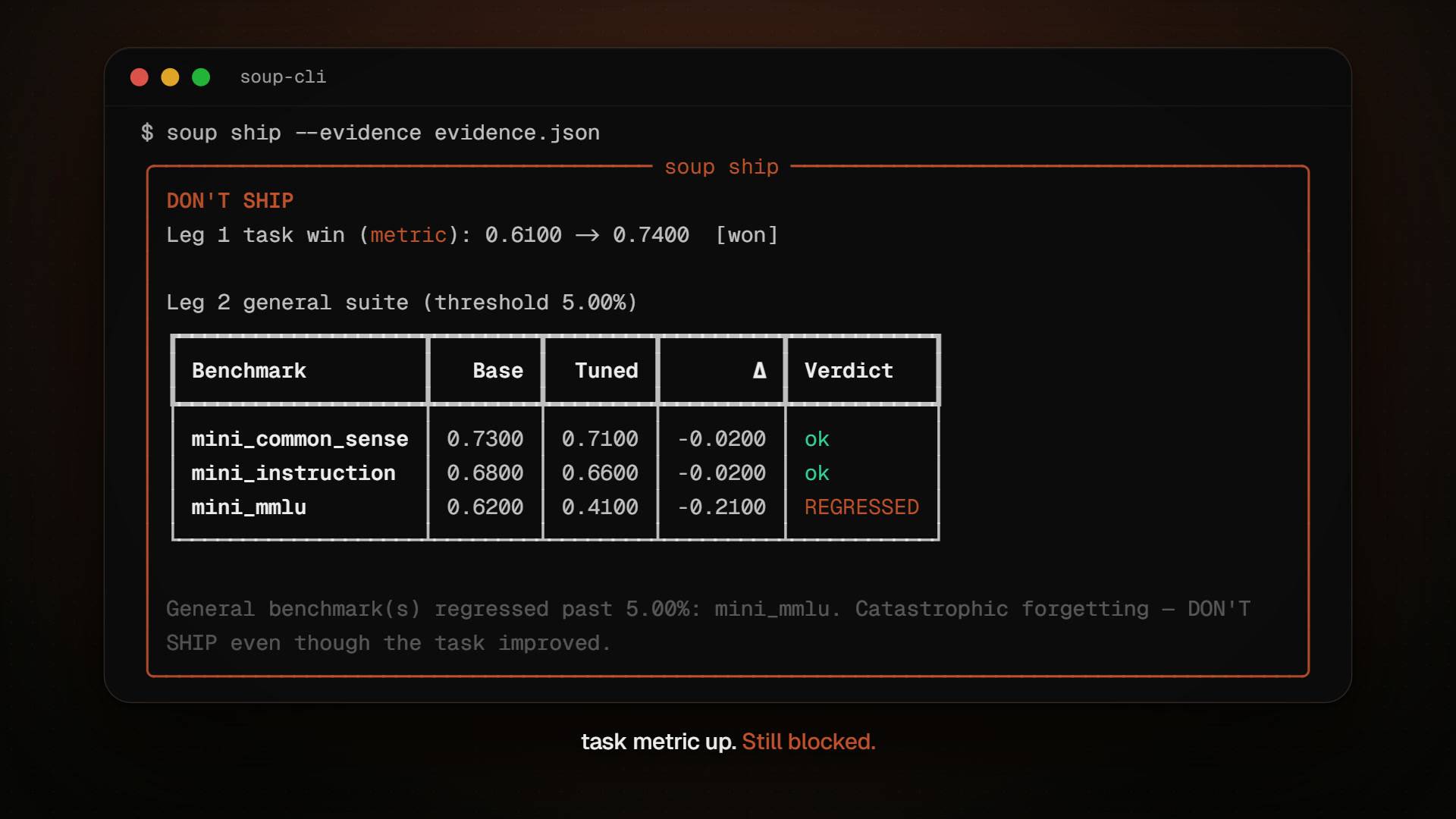 Soup CLI - fine-tune an 8B LLM on a 4 GB GPU image 3