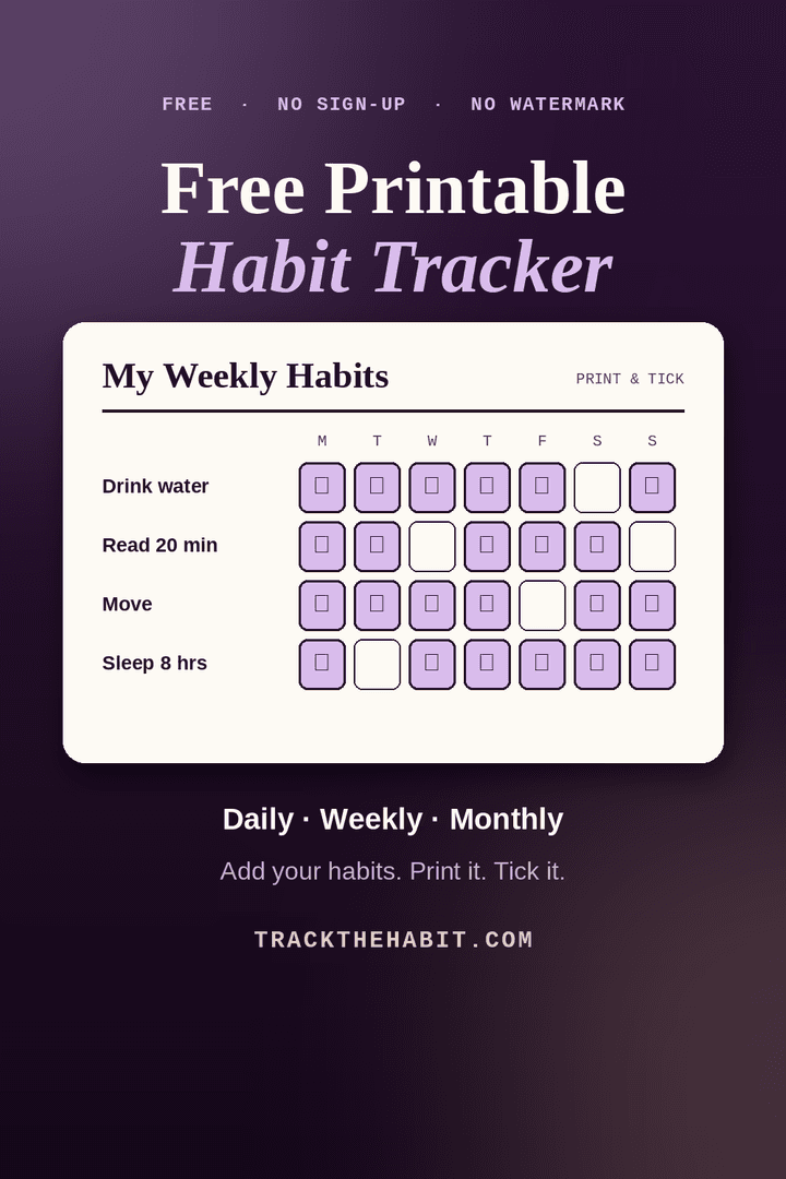 Printable Habit Tracker Templates image 4