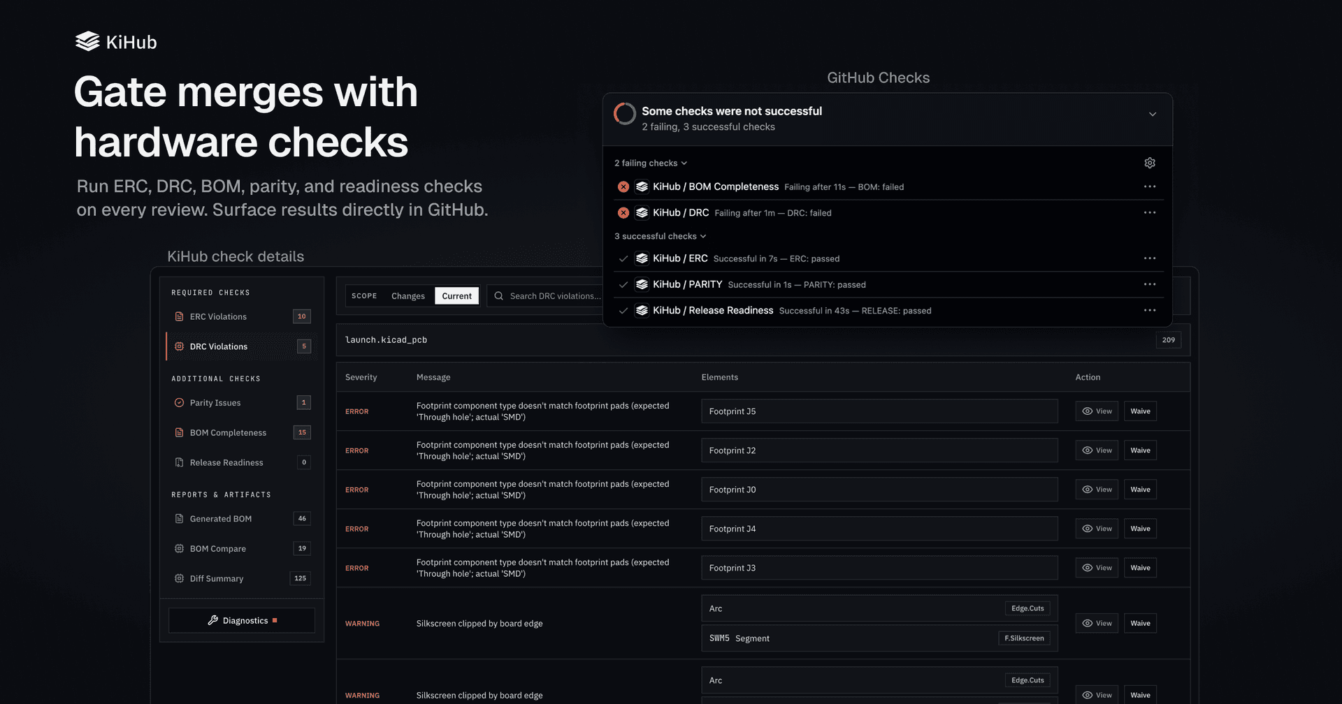 KiHub image 4