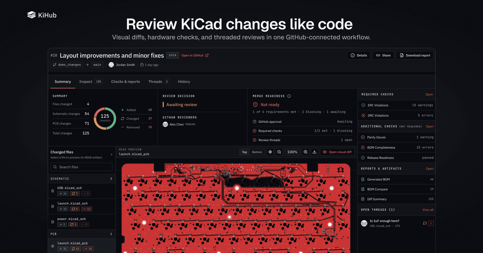 KiHub image 1