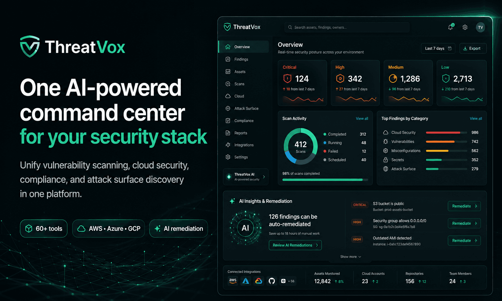Enterprise Cybersecurity Scanning Platform image 2