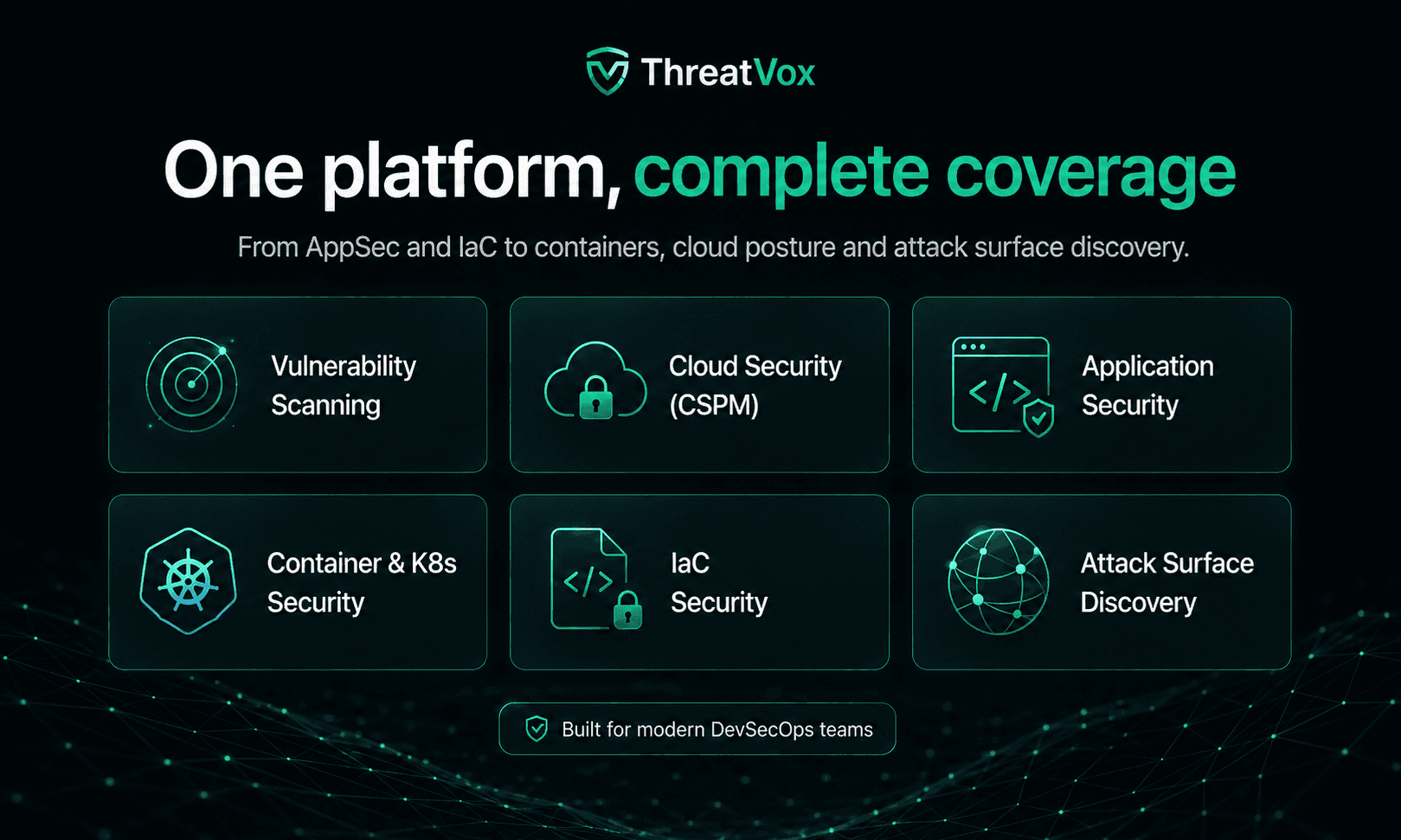 Enterprise Cybersecurity Scanning Platform image 4