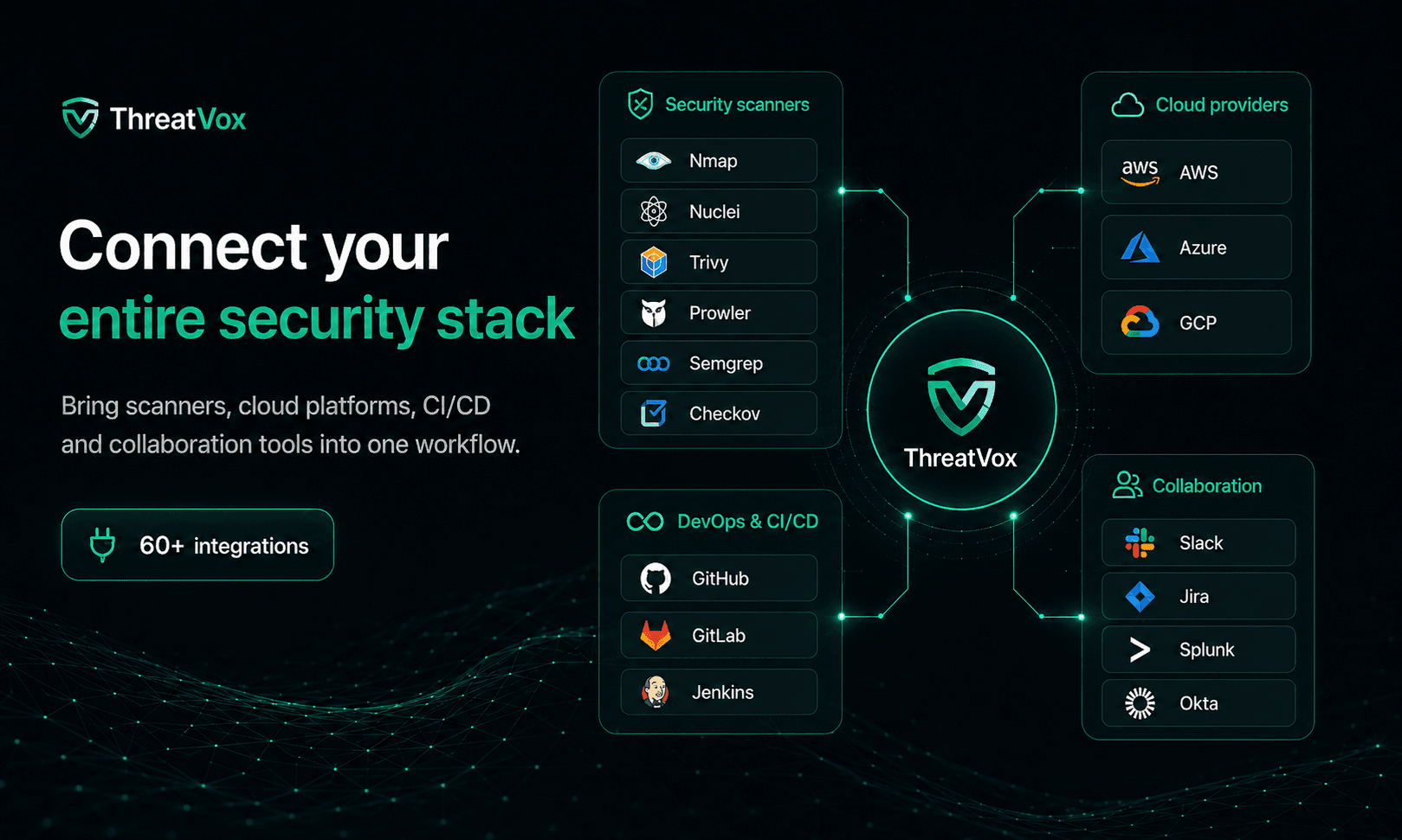 Enterprise Cybersecurity Scanning Platform image 3