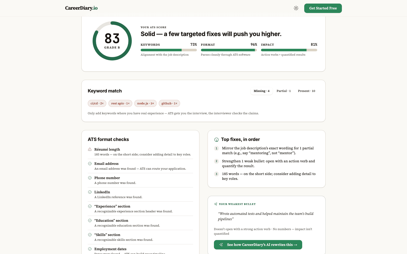 CareerDiary - AI Career Platform image 2