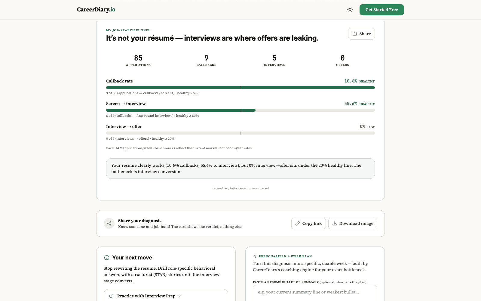 CareerDiary - AI Career Platform image 3