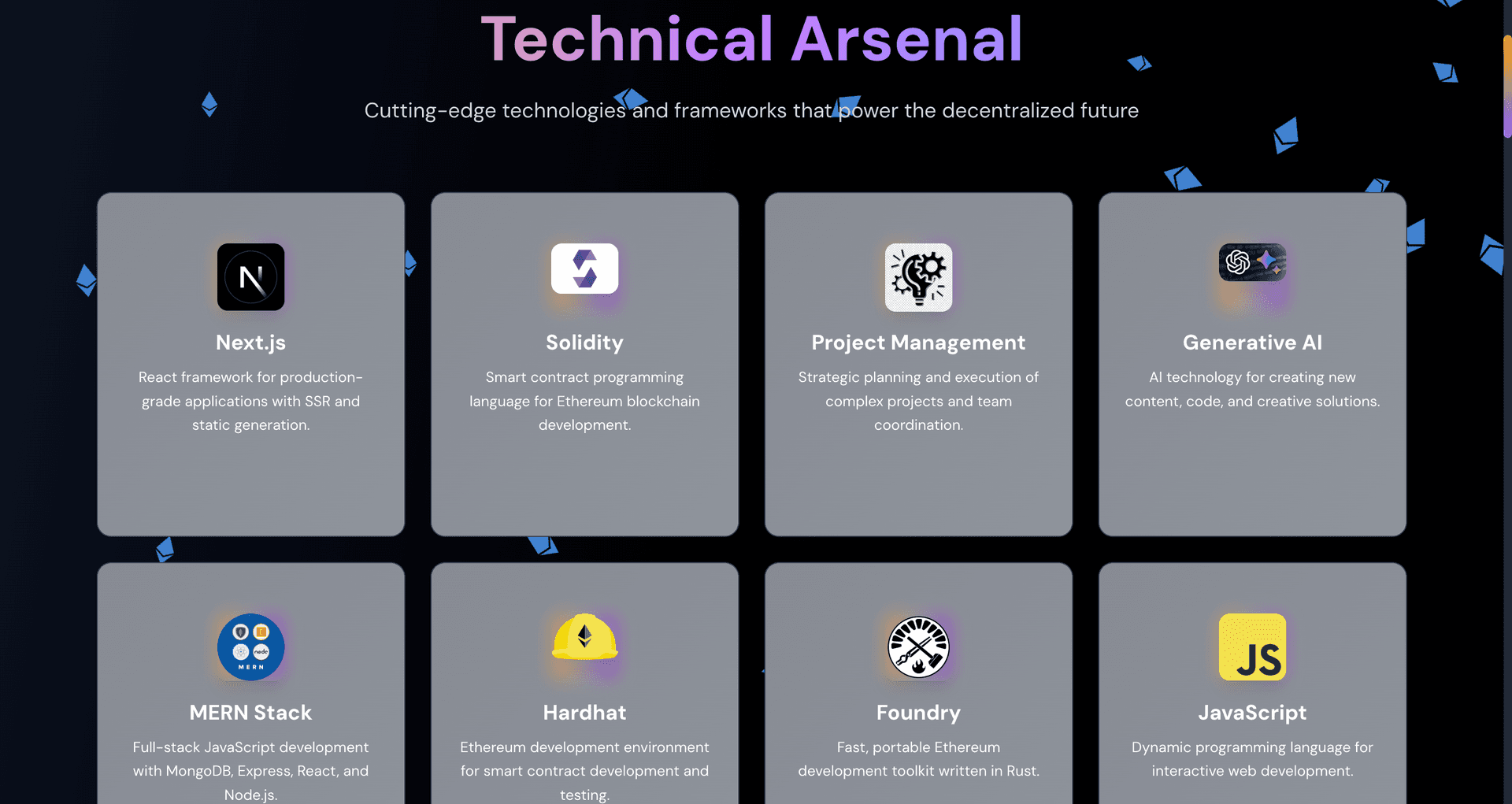 3D Crypto-Theme Portfolio image 3