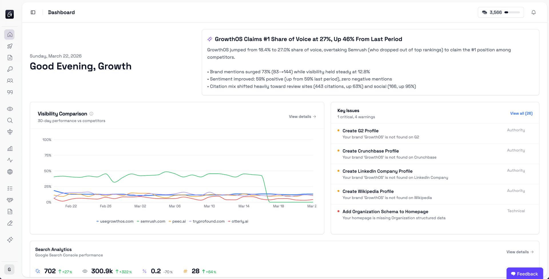 GrowthOS - Be the Brand AI Recommends image 3