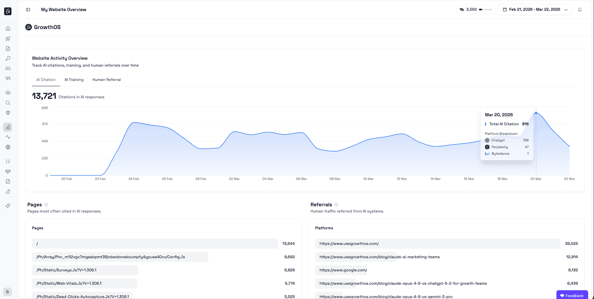 GrowthOS - Be the Brand AI Recommends image 5