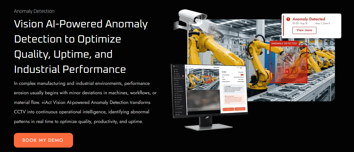 Anomaly Detection image 1