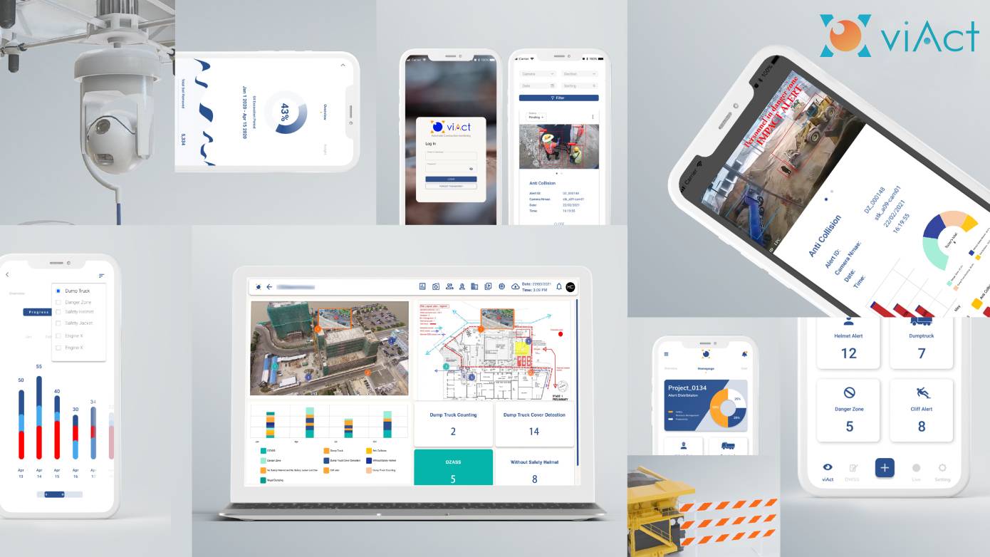 viAct Technology Pte Ltd image 2