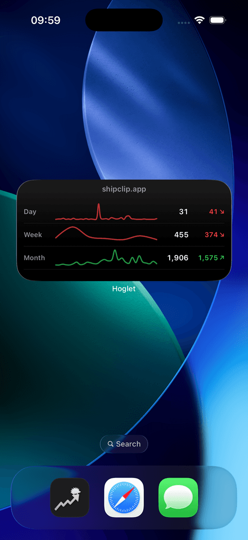 Hoglet - PostHog Analytics Widgets for iOS image 3