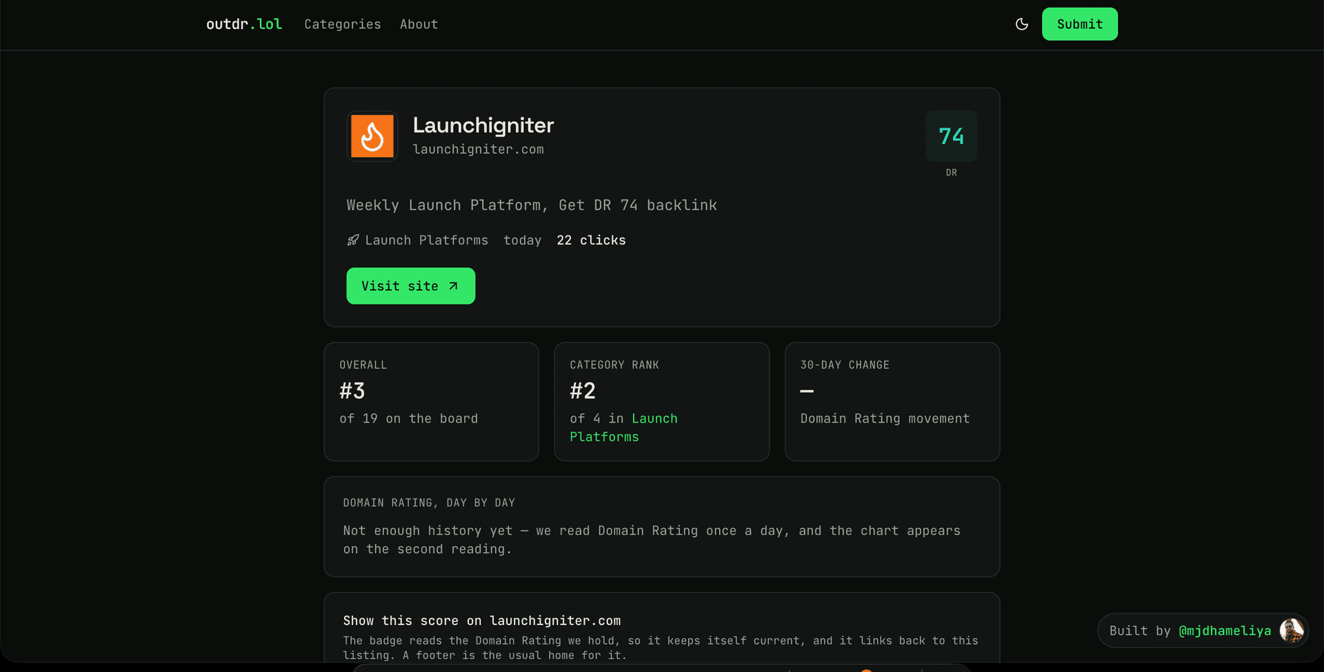 outdr.lol — websites ranked by Domain Rating image 3