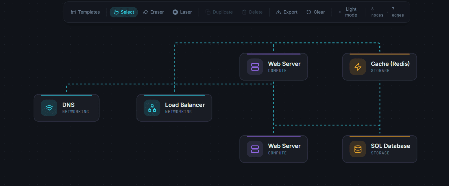 SystemForge image 2