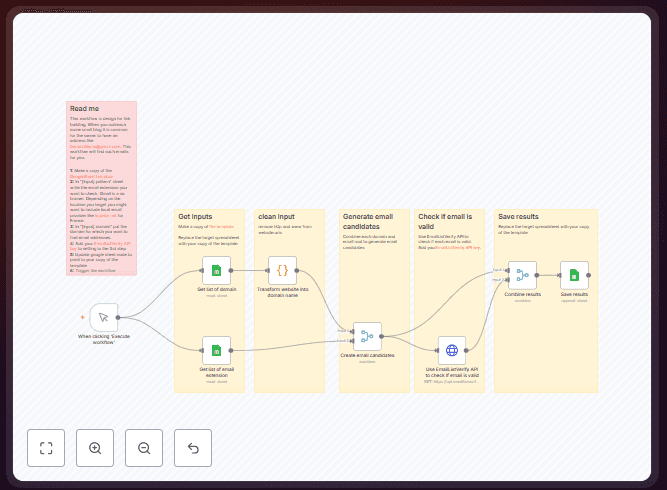 Email finder with N8N image 1