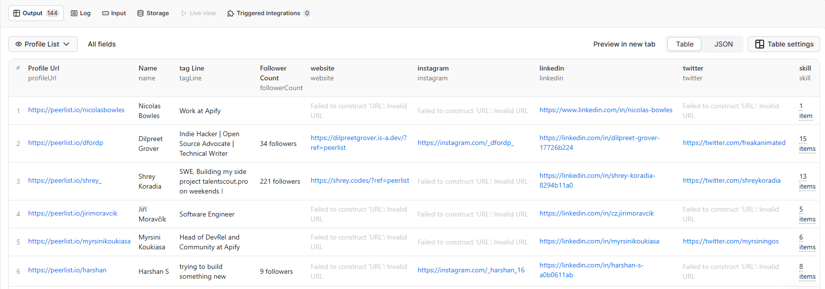 Peerlist launch upvoters extractor image 2