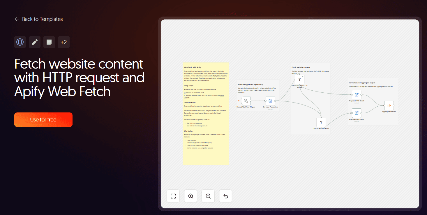 Apify Web Fetch image 1