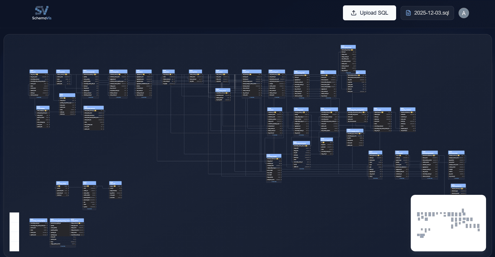 SchemaVis - Free Database Schema Visualizer image 3