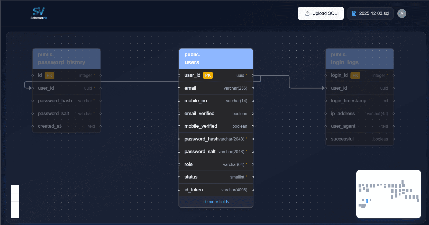 SchemaVis - Free Database Schema Visualizer image 4