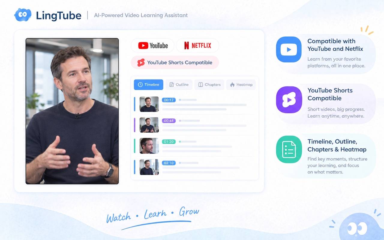 LingTube image 4