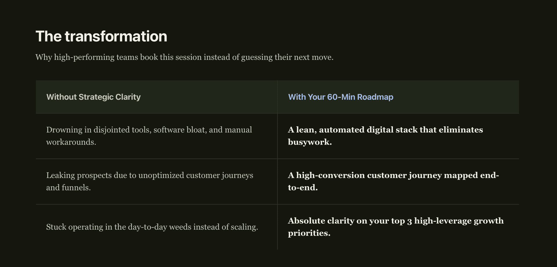 HC: Digital Growth & Strategy Session image 2