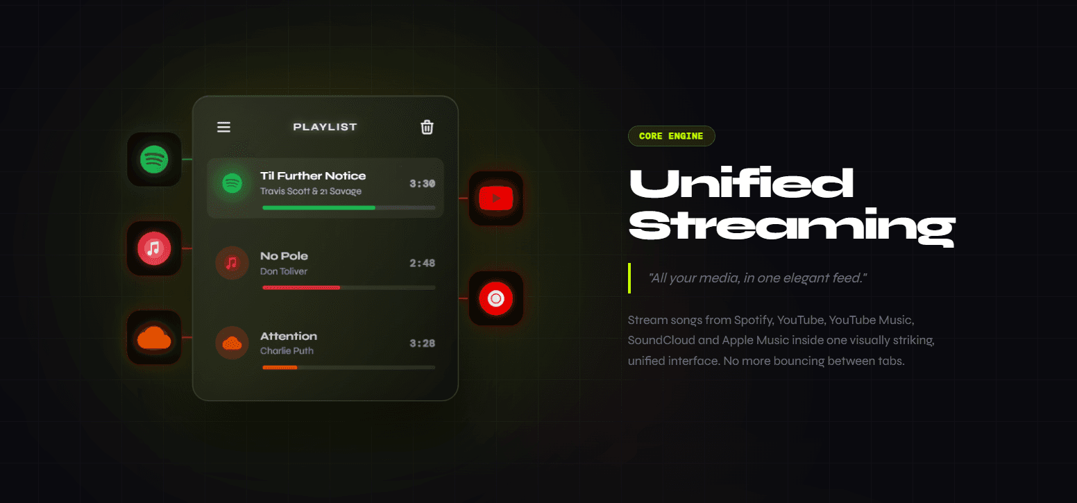UNIFY — All Your Music. One Place. image 2