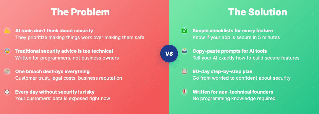 The Security Guide for Vibe Coders image 2