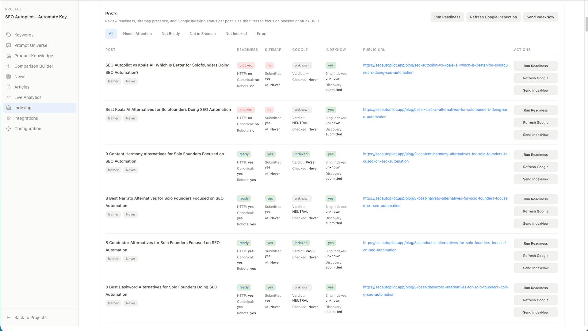 Get recommended by Google and AI image 3