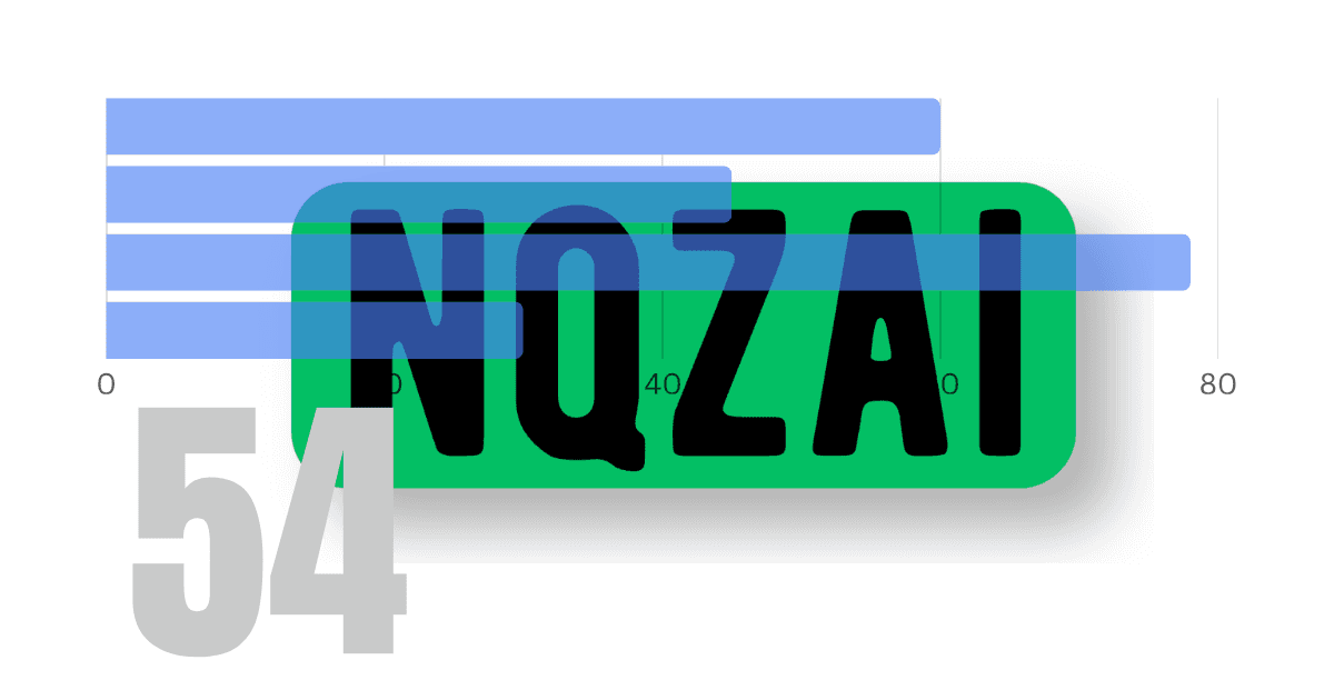nqzai image 1