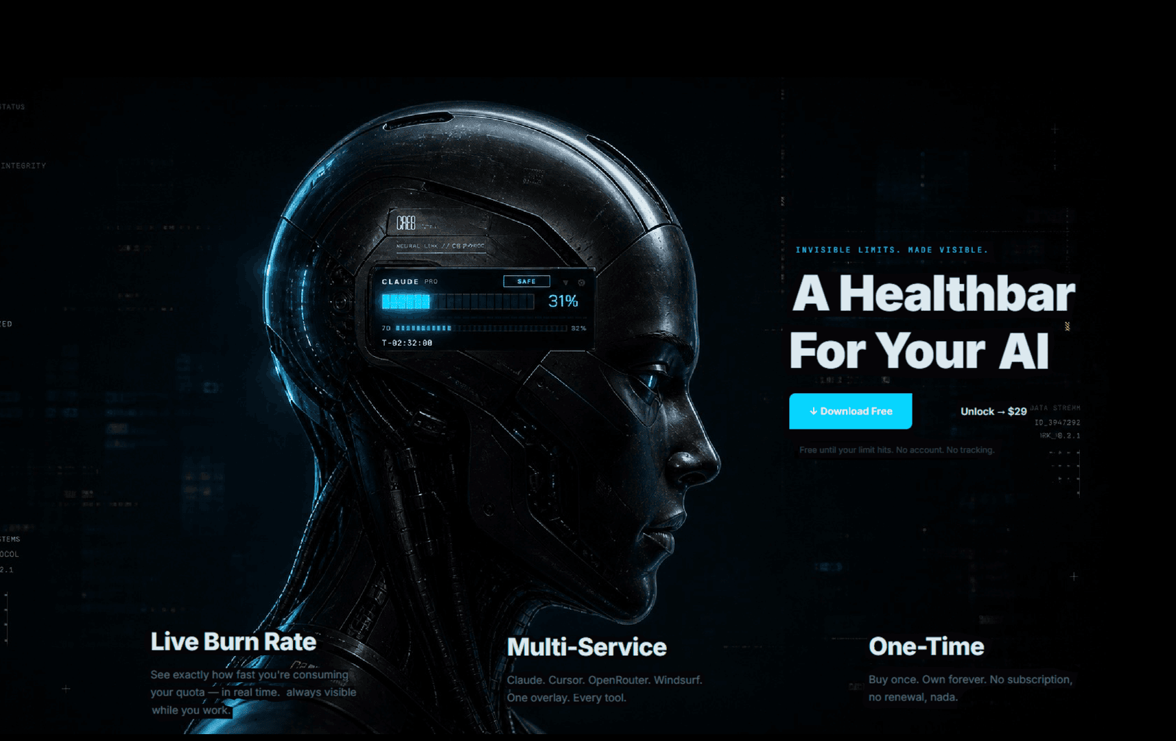 AIZO — The Healthbar For Your AI image 2