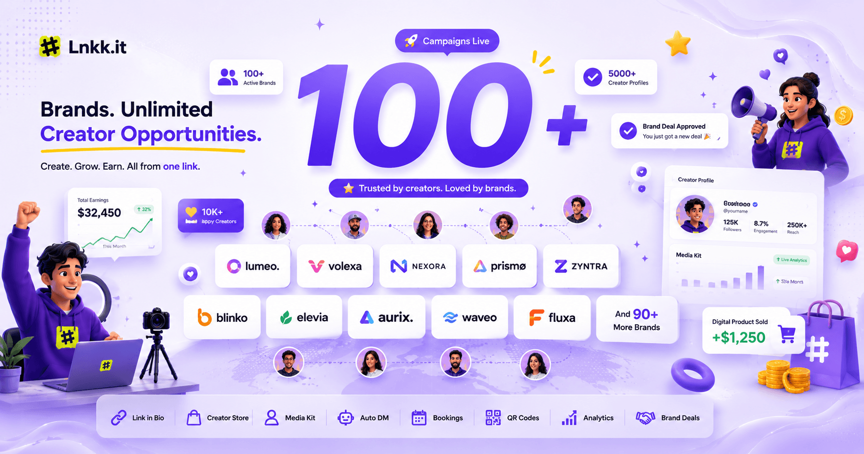 Lnkk.it image 5