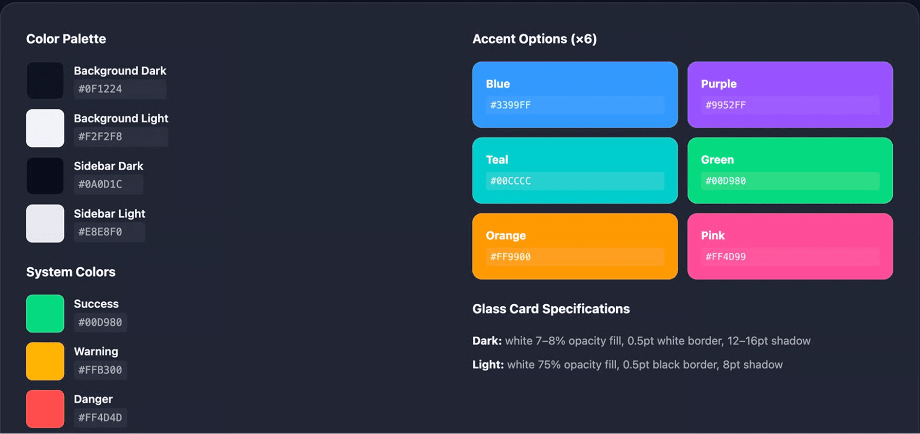 JobFlo image 3