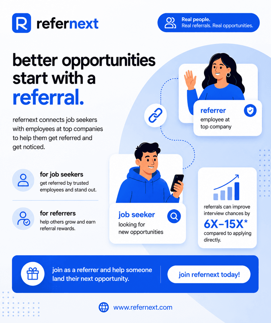 ReferNext image 1