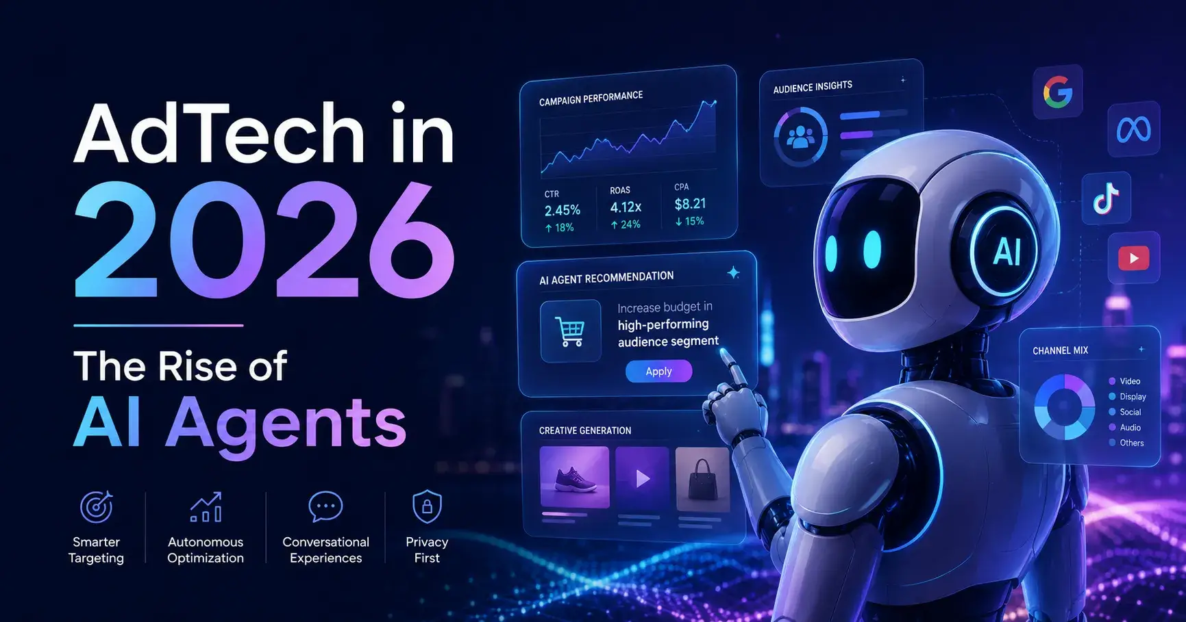 AdTech in 2026: The Rise of AI Agents
