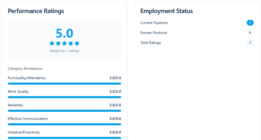 WorkVerify - Verified Reputation Network image 3