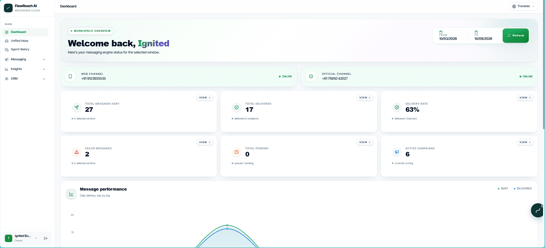 FlowReach AI image 1